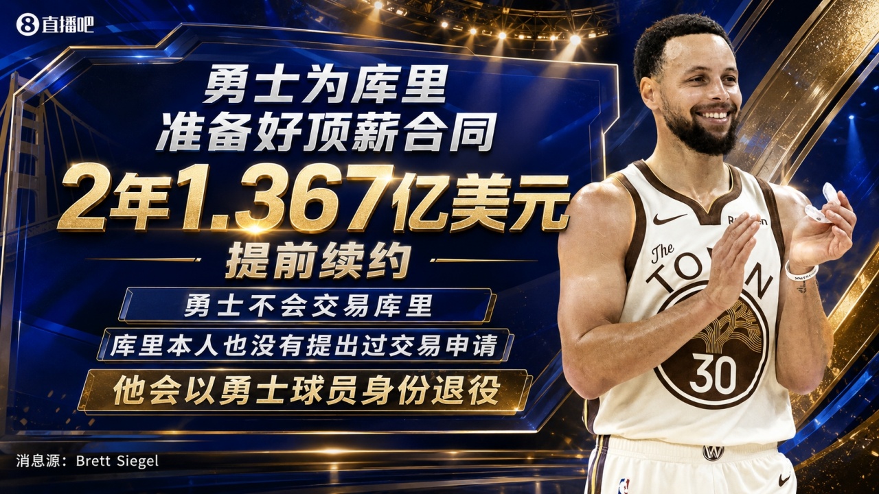 两难！库里如立刻顶薪续约勇士明夏将难引援！等一赛季又怕受伤