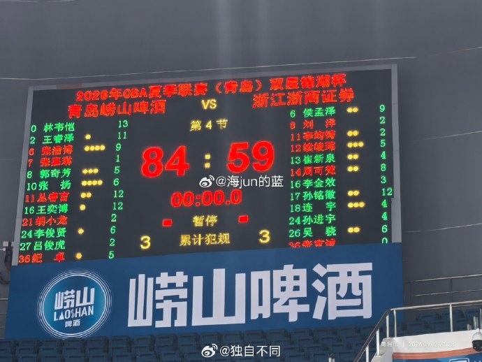 记者：青岛李俊贤、丛睿言表现不错 赵永刚加盟家乡球队众望所归